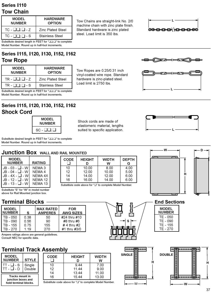 Cable Management Engineered Products Festoon